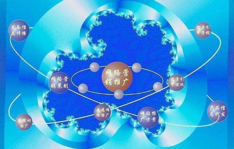 屯城镇新媒体运营企业需要掌握的网络推广技巧有哪些